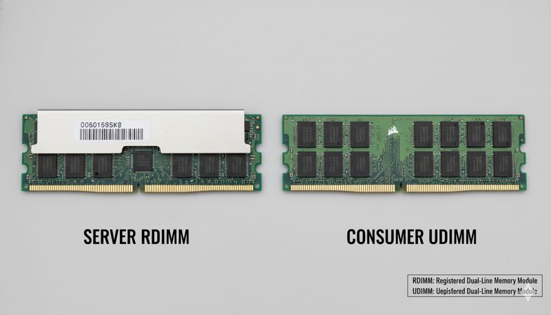 Изображение, сравнивающее планку серверной памяти (RDIMM) и обычной (UDIMM)